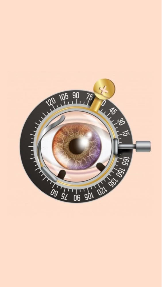 Power Lenses -1 to -5 / لضعف النظر